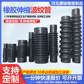 汽車空調(diào)壓縮機泵頭橡膠防塵套 選購指南與銷售服務(wù)